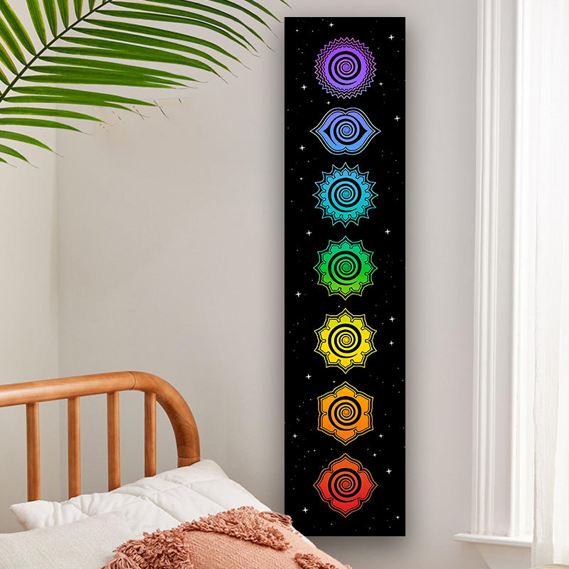 7 Chakras- affiche murale